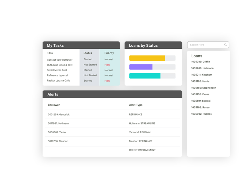 Everything You Need, <br>In One Spot.